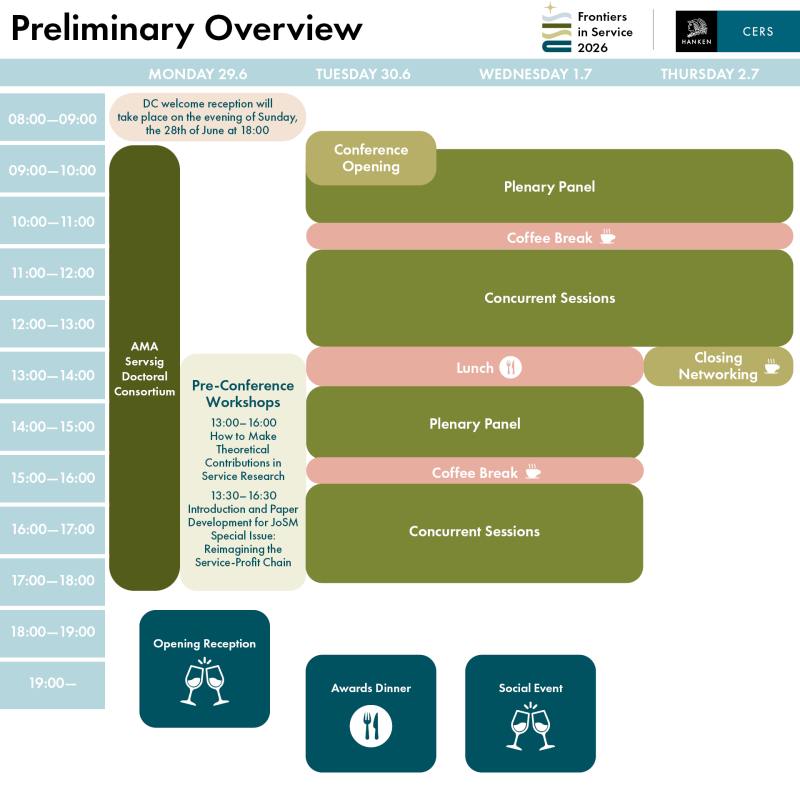 Program Updated in April