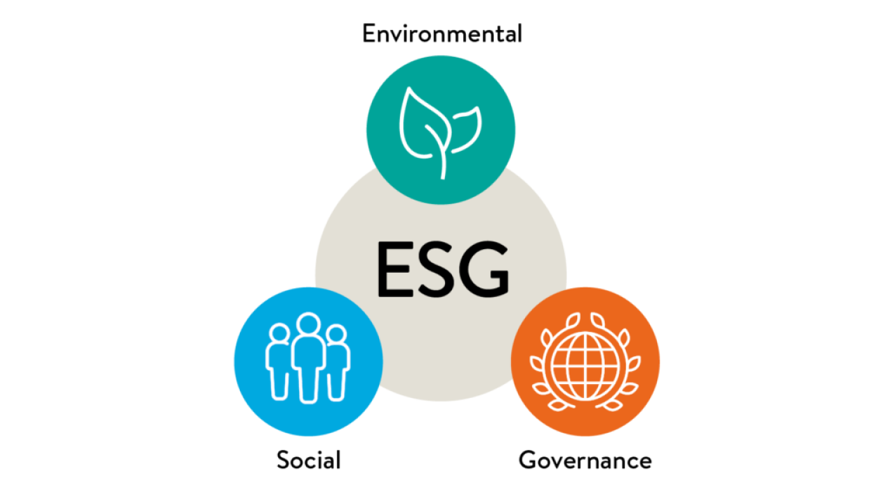 ESG förklaring