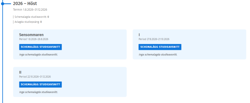 Tidslinje perioder